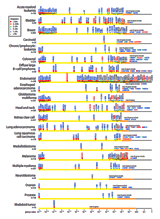 Fig2.thumbnail